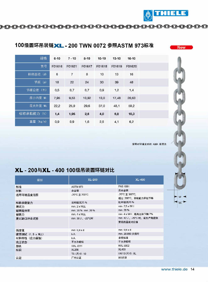 100級(jí)圓環(huán)吊裝鏈參數(shù)